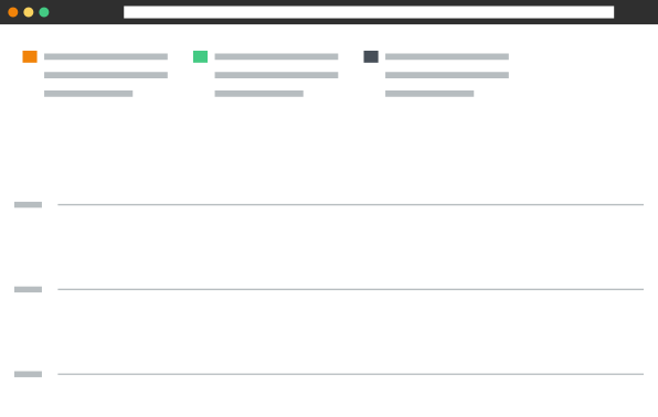 Cloud Based Application in Chennai